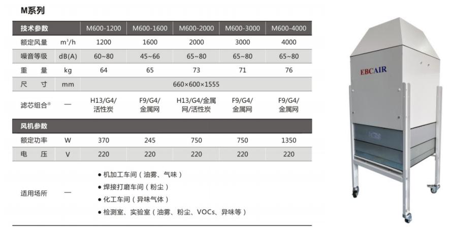 M系列.jpg