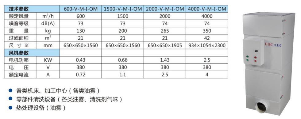 標(biāo)準(zhǔn)單機(jī)系列.jpg